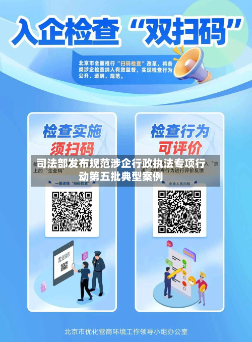 司法部发布规范涉企行政执法专项行动第五批典型案例-第1张图片