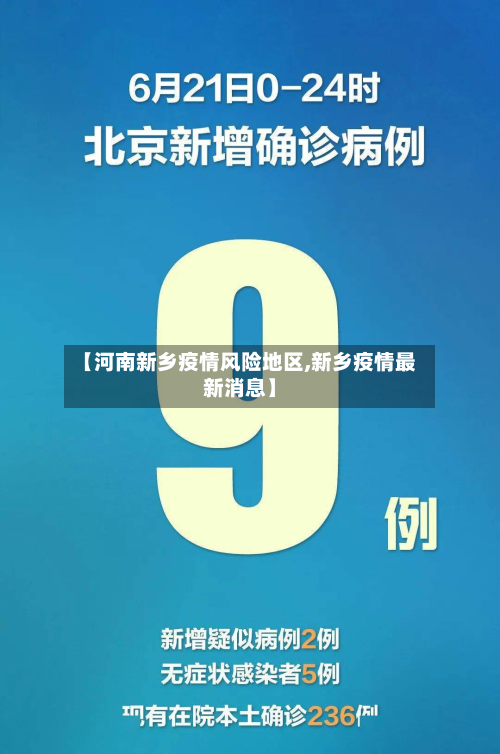 【河南新乡疫情风险地区,新乡疫情最新消息】-第1张图片