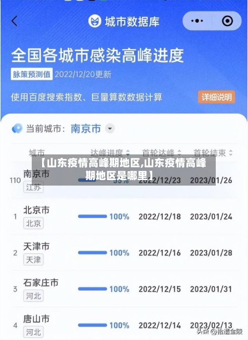 【山东疫情高峰期地区,山东疫情高峰期地区是哪里】-第1张图片