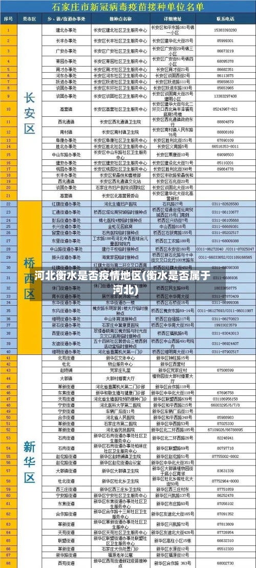 河北衡水是否疫情地区(衡水是否属于河北)-第1张图片