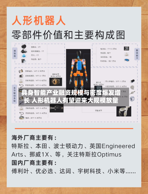 具身智能产业融资规模与密度爆发增长 人形机器人有望迎来大规模放量-第1张图片