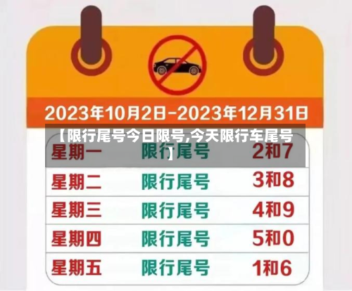 【限行尾号今日限号,今天限行车尾号】-第1张图片