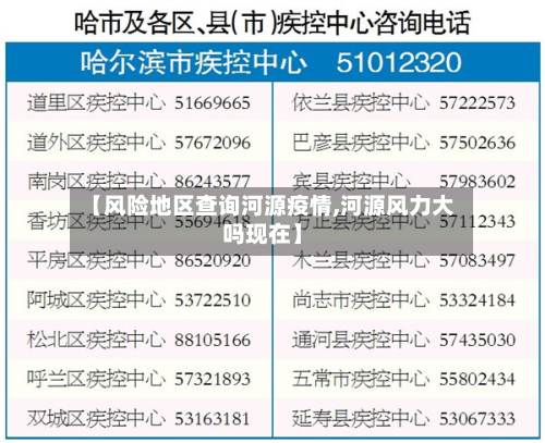 【风险地区查询河源疫情,河源风力大吗现在】-第1张图片