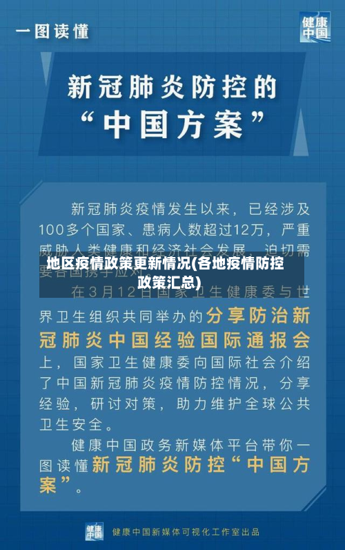 地区疫情政策更新情况(各地疫情防控政策汇总)-第1张图片