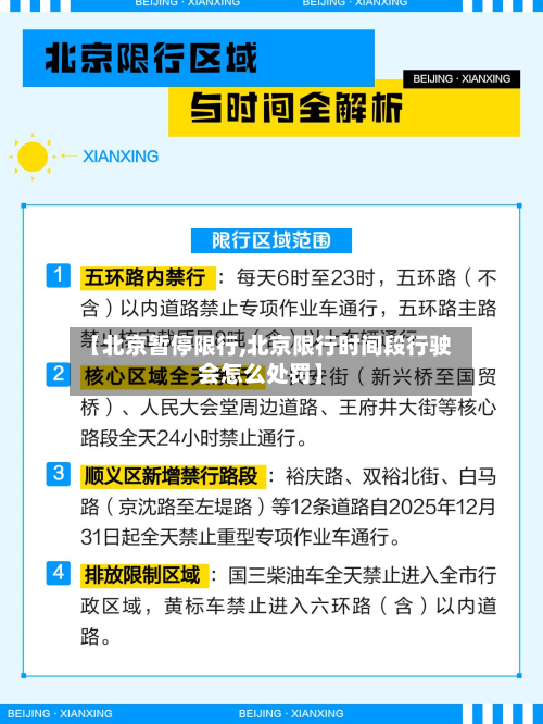 【北京暂停限行,北京限行时间段行驶会怎么处罚】-第1张图片