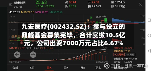 九安医疗(002432.SZ)：参与设立的鼎峰基金募集完毕	，合计实缴10.5亿元，公司出资7000万元占比6.67%-第2张图片