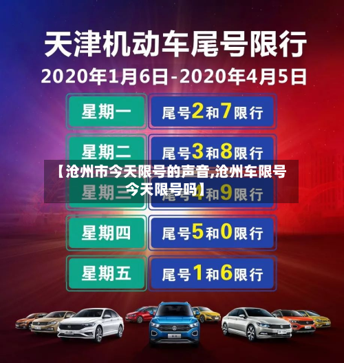 【沧州市今天限号的声音,沧州车限号今天限号吗】-第1张图片