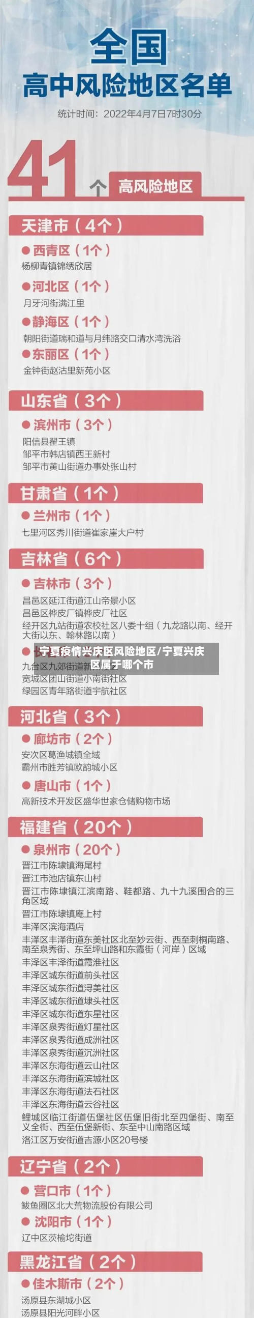宁夏疫情兴庆区风险地区/宁夏兴庆区属于哪个市-第1张图片