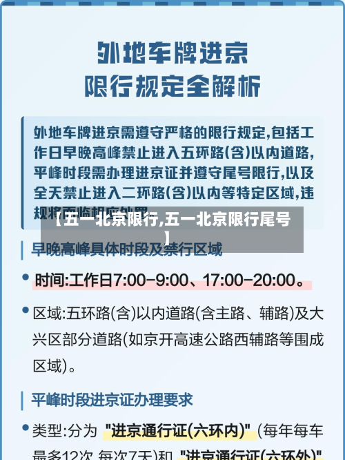 【五一北京限行,五一北京限行尾号】-第1张图片