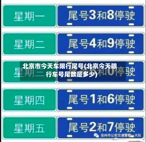 北京市今天车限行尾号(北京今天限行车号尾数是多少)-第1张图片