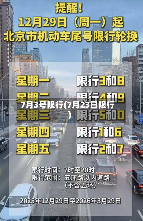 7月3号限行(7月23日限行)-第1张图片