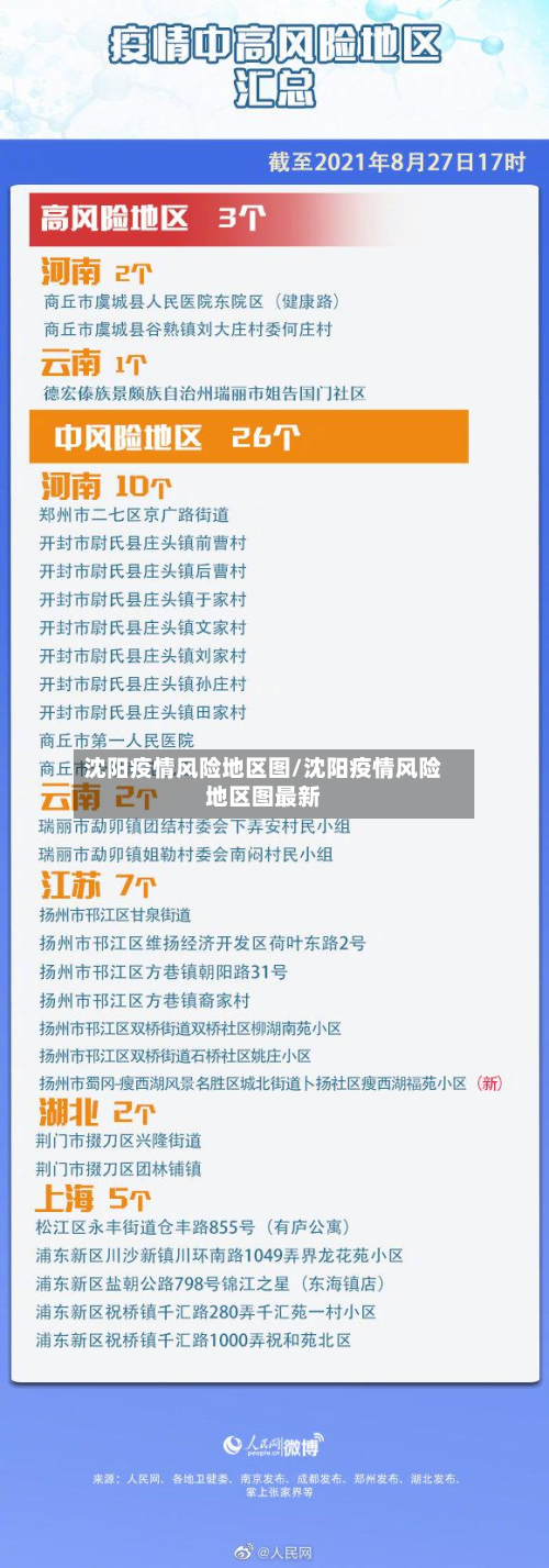 沈阳疫情风险地区图/沈阳疫情风险地区图最新-第1张图片