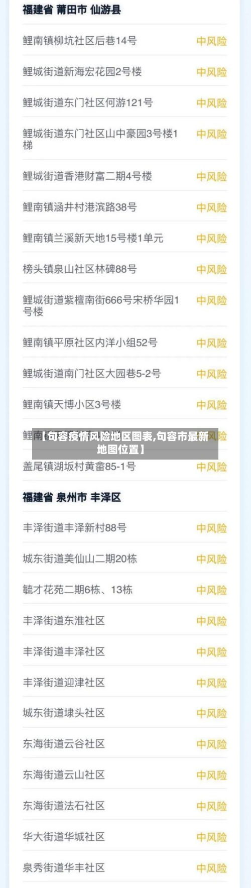 【句容疫情风险地区图表,句容市最新地图位置】-第1张图片