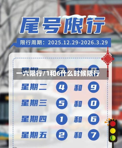 一六限行/1和6什么时候限行-第1张图片