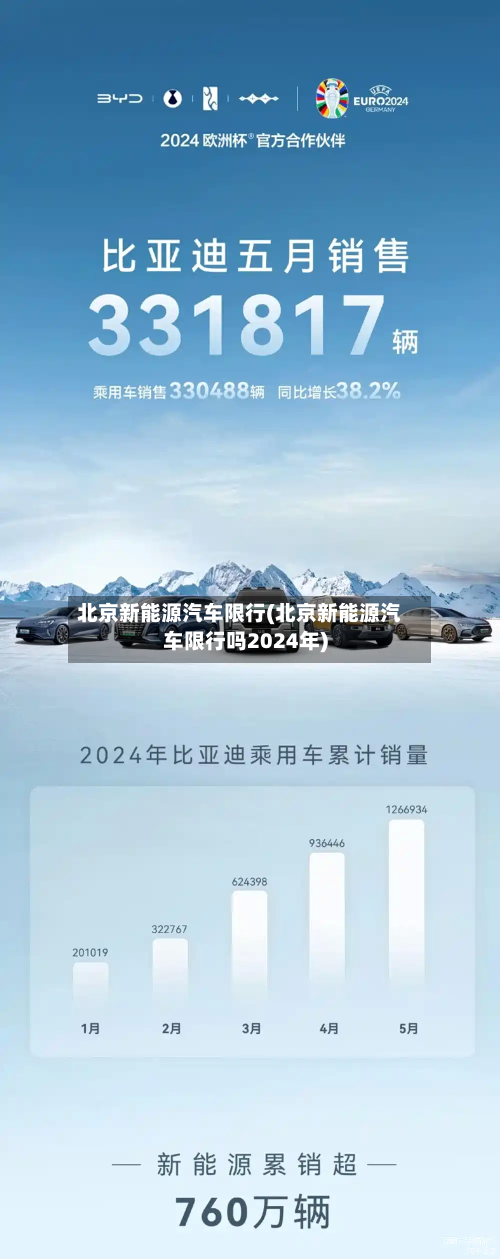 北京新能源汽车限行(北京新能源汽车限行吗2024年)-第1张图片