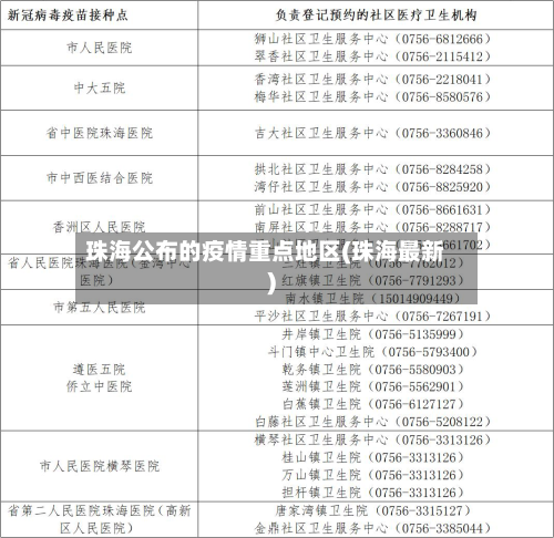 珠海公布的疫情重点地区(珠海最新)-第1张图片