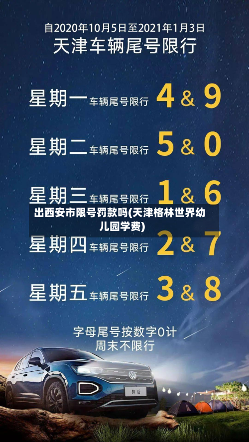 出西安市限号罚款吗(天津格林世界幼儿园学费)-第1张图片