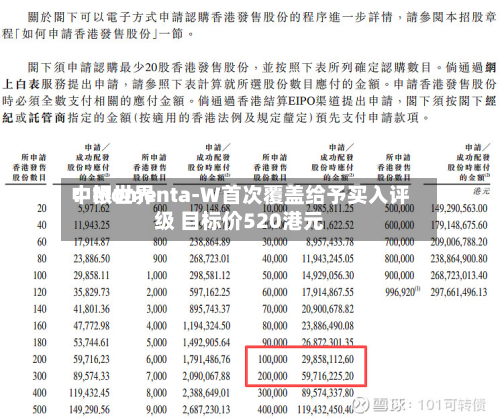 中银世界
:Momenta-W首次覆盖给予买入评级 目标价520港元-第1张图片