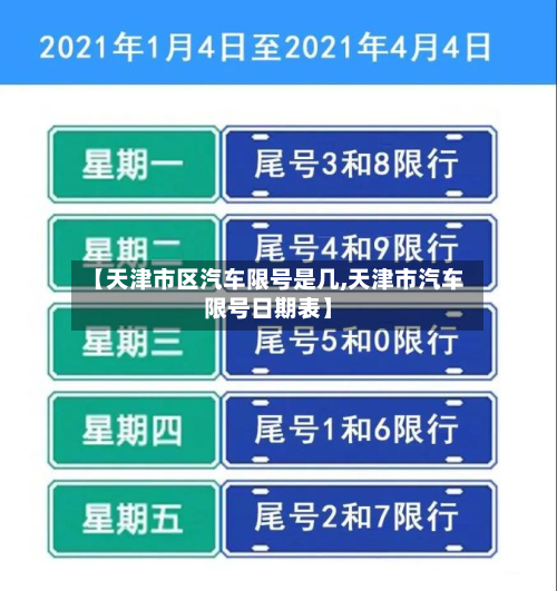 【天津市区汽车限号是几,天津市汽车限号日期表】-第1张图片