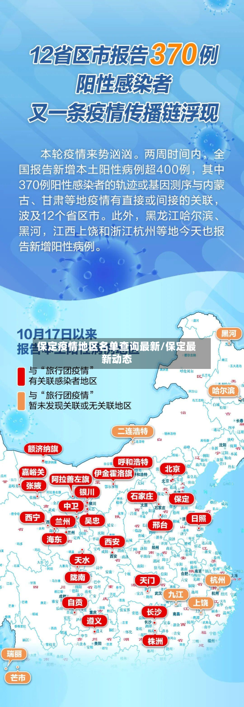 保定疫情地区名单查询最新/保定最新动态-第1张图片