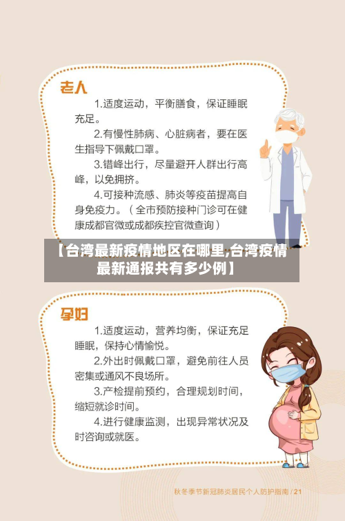 【台湾最新疫情地区在哪里,台湾疫情最新通报共有多少例】-第1张图片