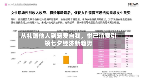 从礼赠他人到宠爱自我，悦己消费引领七夕经济新趋势-第3张图片
