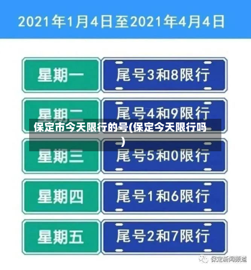 保定市今天限行的号(保定今天限行吗)-第1张图片