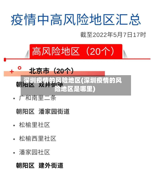 深圳疫情的风险地区(深圳疫情的风险地区是哪里)-第1张图片