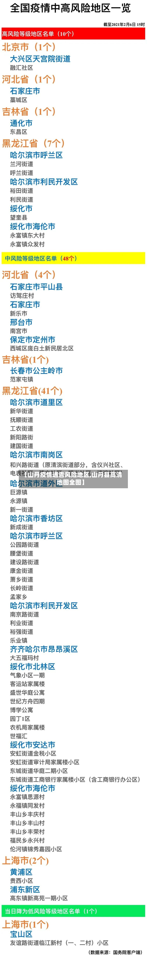 【山丹疫情通告风险地区,山丹县高清地图全图】-第1张图片