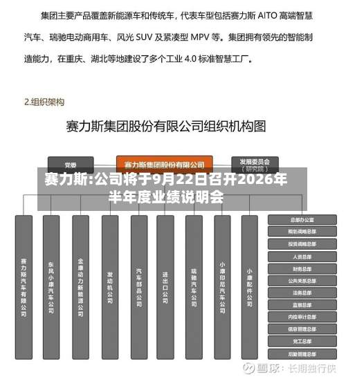 赛力斯:公司将于9月22日召开2026年半年度业绩说明会-第1张图片