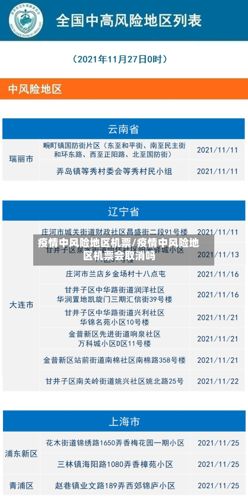 疫情中风险地区机票/疫情中风险地区机票会取消吗-第1张图片