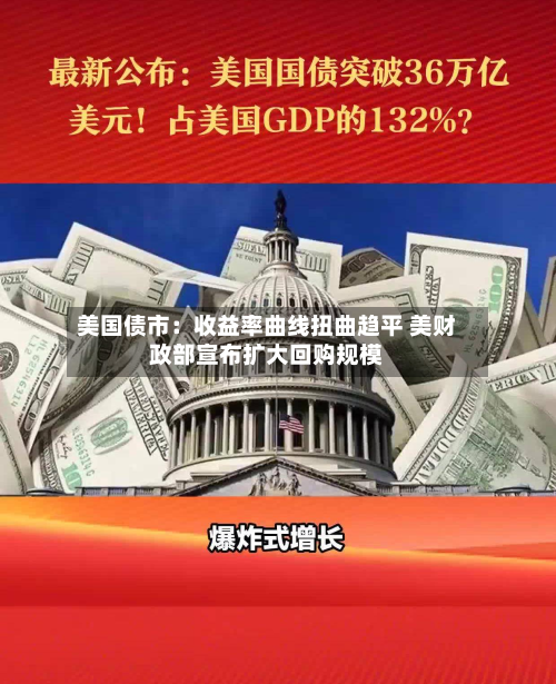 美国债市:收益率曲线扭曲趋平 美财政部宣布扩大回购规模-第3张图片