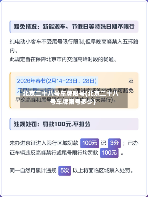 北京二十八号车牌限号(北京二十八号车牌限号多少)-第1张图片