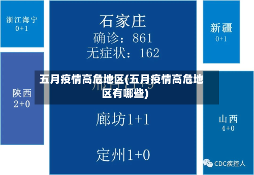 五月疫情高危地区(五月疫情高危地区有哪些)-第1张图片