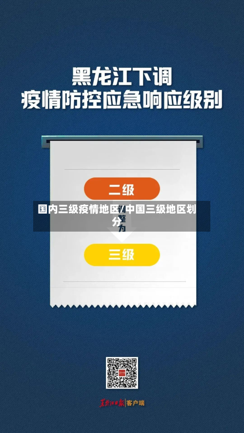 国内三级疫情地区/中国三级地区划分-第1张图片
