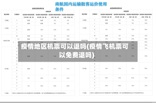 疫情地区机票可以退吗(疫情飞机票可以免费退吗)-第1张图片