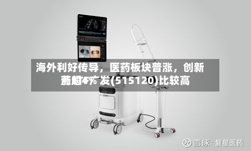 海外利好传导，医药板块普涨，创新药ETF广发(515120)比较高涨超4%-第3张图片