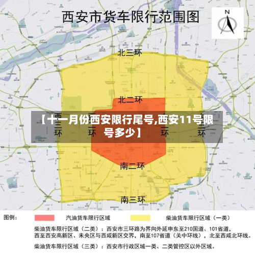 【十一月份西安限行尾号,西安11号限号多少】-第1张图片