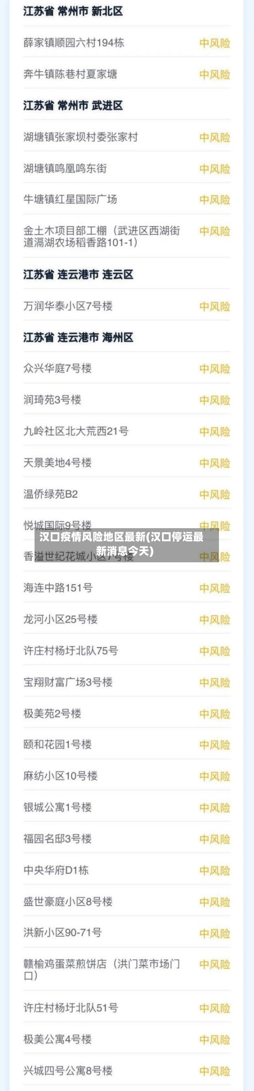 汉口疫情风险地区最新(汉口停运最新消息今天)-第1张图片