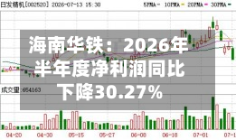 海南华铁:2026年半年度净利润同比下降30.27%-第3张图片