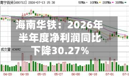 海南华铁:2026年半年度净利润同比下降30.27%-第1张图片