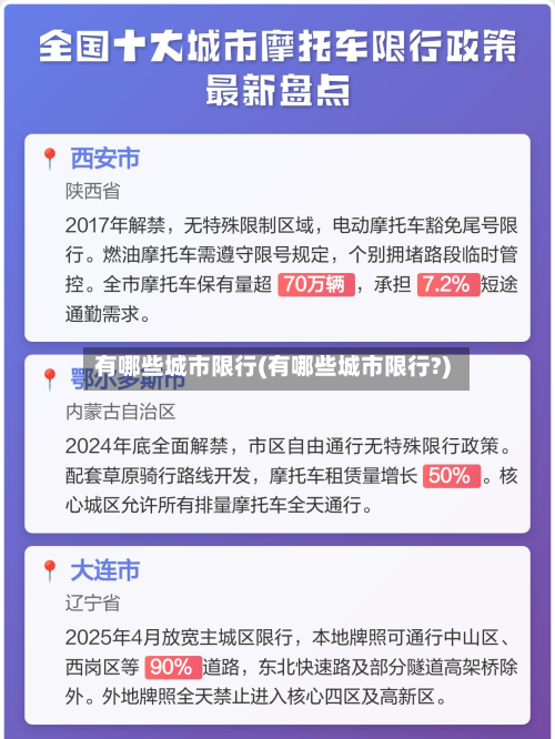 有哪些城市限行(有哪些城市限行?)-第1张图片