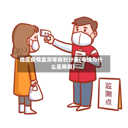 地区疫情监测等级划分表(电线为什么是两根)-第1张图片