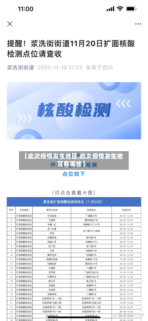 【此次疫情发生地区,此次疫情发生地区有哪些】-第1张图片