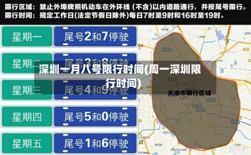 深圳一月八号限行时间(周一深圳限行时间)-第1张图片