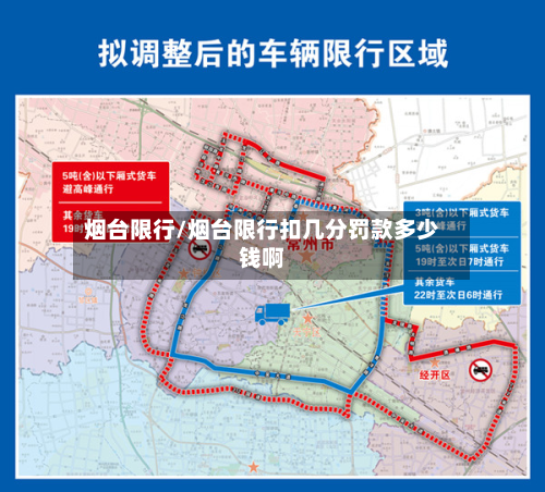 烟台限行/烟台限行扣几分罚款多少钱啊-第1张图片