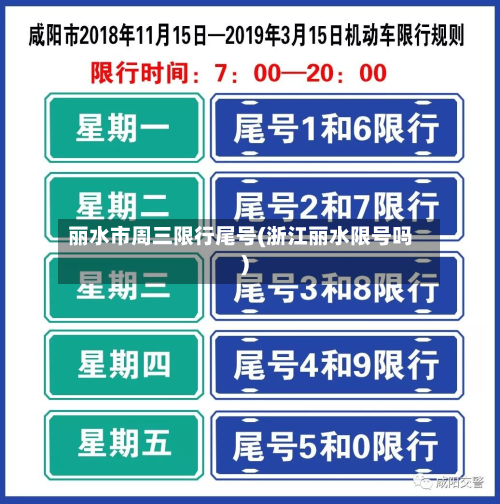 丽水市周三限行尾号(浙江丽水限号吗)-第1张图片