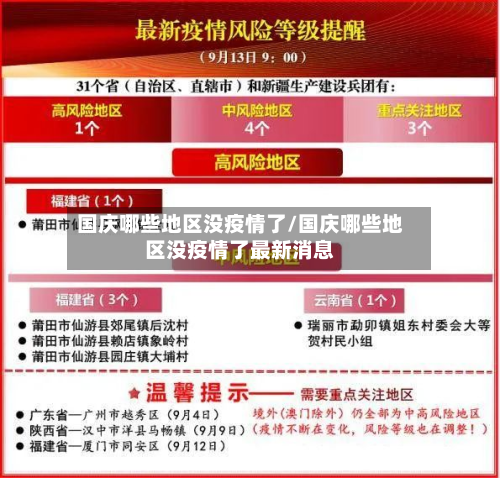 国庆哪些地区没疫情了/国庆哪些地区没疫情了最新消息-第1张图片