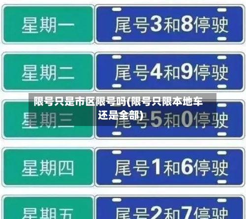 限号只是市区限号吗(限号只限本地车还是全部)-第1张图片