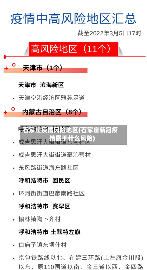 石家庄疫情风险地区(石家庄新冠疫情属于什么风险)-第1张图片